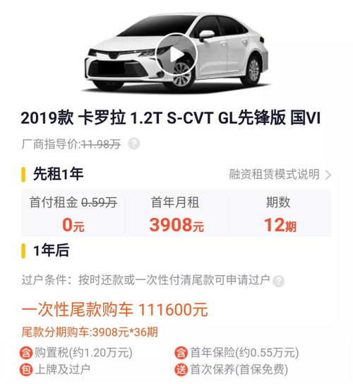 汽車融資租賃 二手車的靈活選擇，但真的劃算嗎？