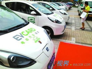 上海電動汽車租賃模式悄然鋪開，綠色出行新熱點引領汽車租賃新浪潮